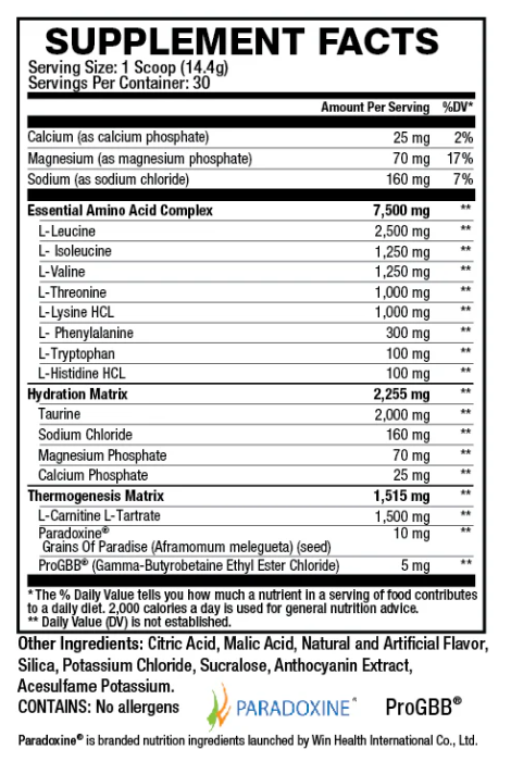 Sweat Ethic Amino Trim