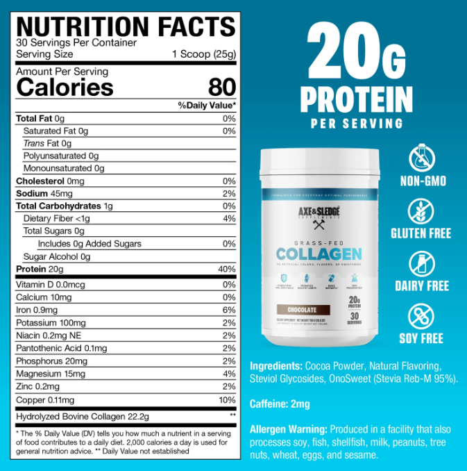 Axe and Sledge Collagen