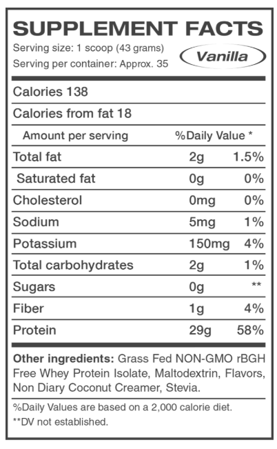 Intek Evolution Isolate Protein