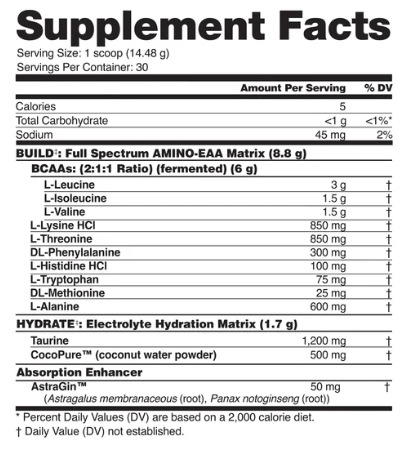 Nutrabio Eaa Pure