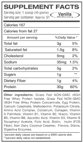 Intek Evolution Protein